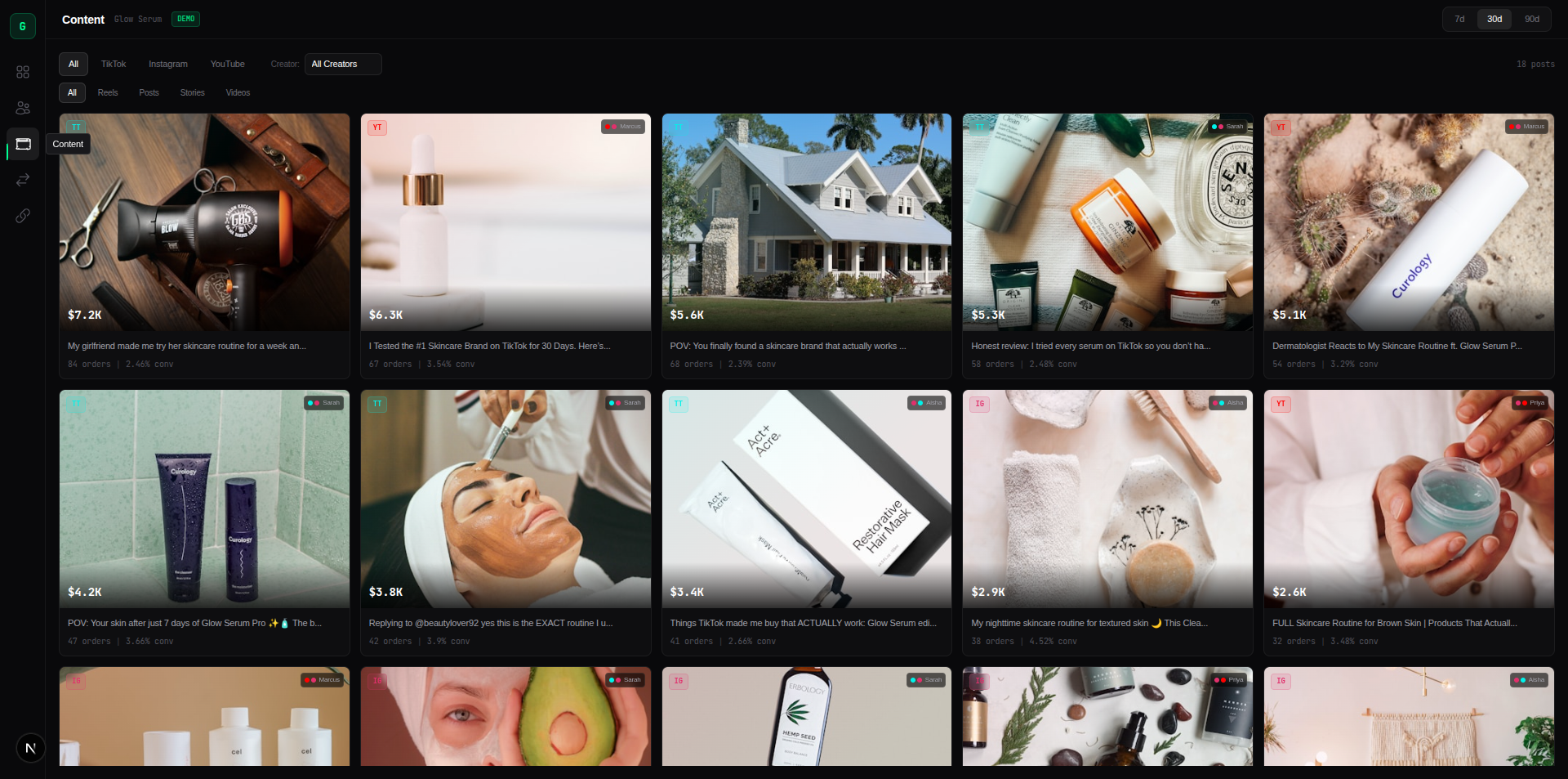 Content with tracking link